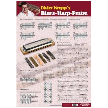 Voggenreiter - Voggenreiter Dieter Kropp s Blues Harp-Poster