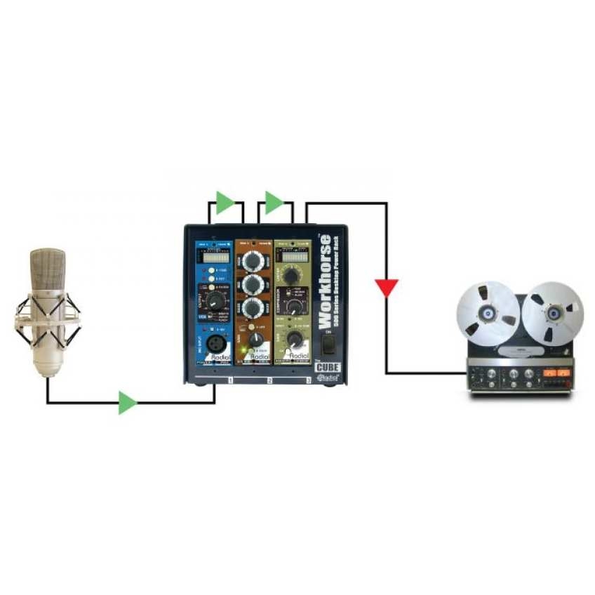 Radial Engineering - Radial Engineering Q3 Coil EQ 500 - 1
