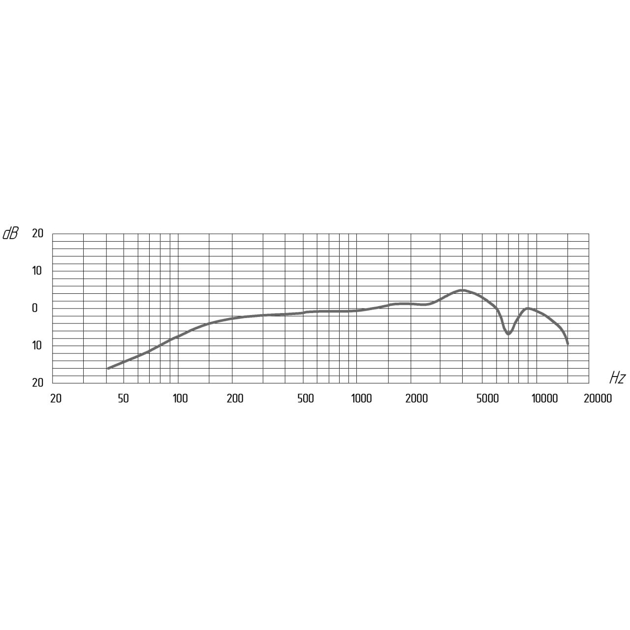  Vostok-1 Dynamic Silver 4