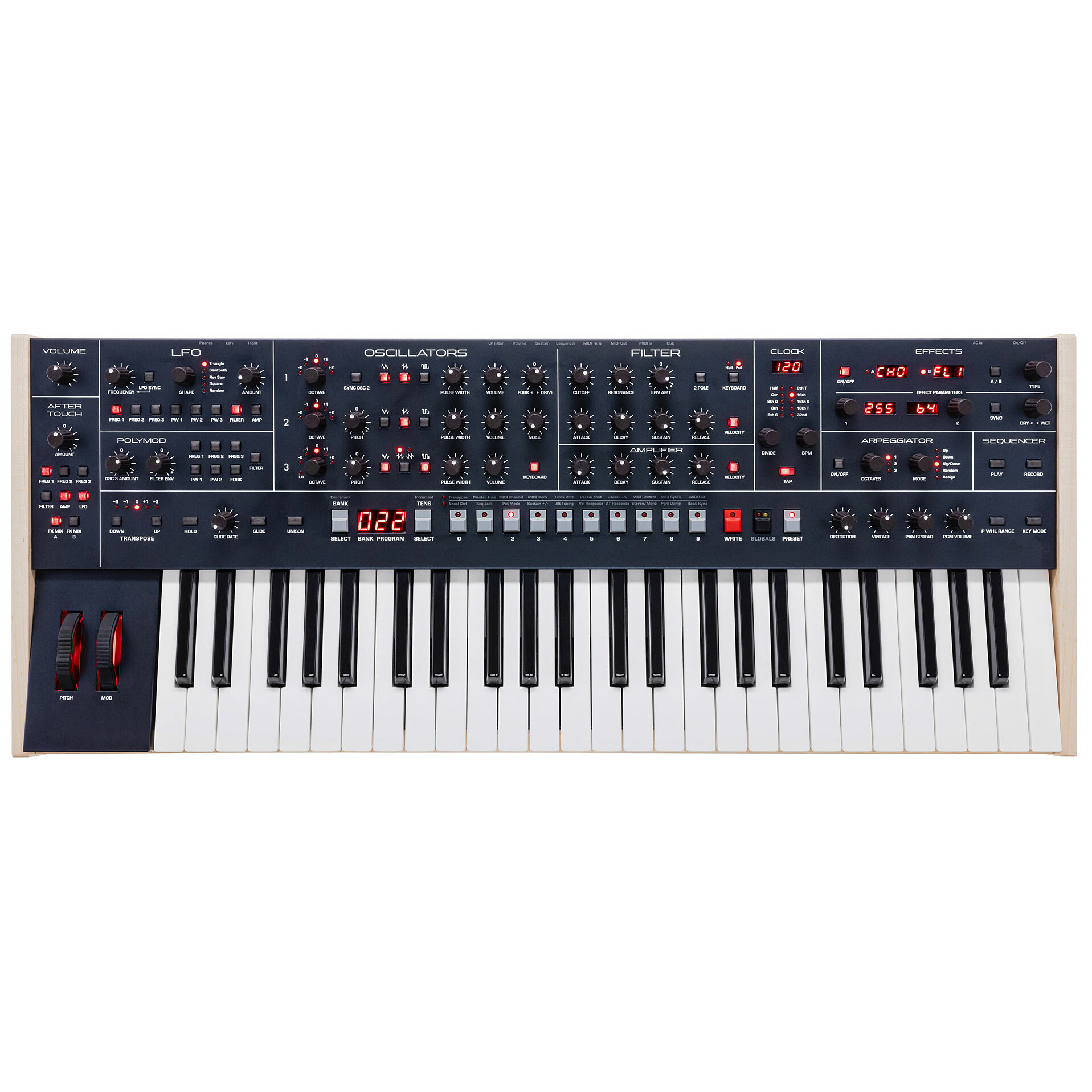 Sequential Trigon-6 3