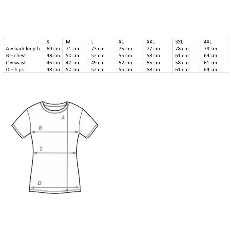  women - M - 3