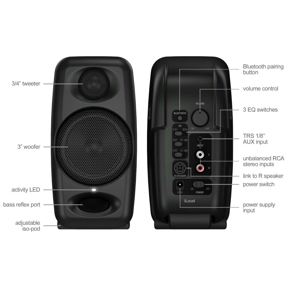 IK Multimedia - IK Multimedia iLoud Micro Monitor - 5