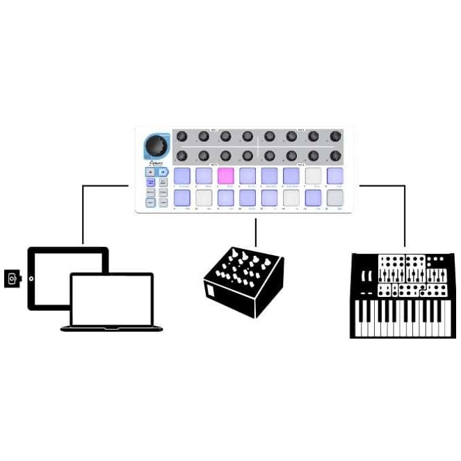 Arturia - Arturia BeatStep - 3