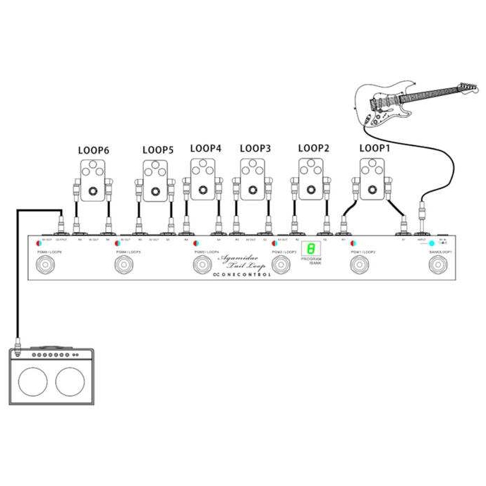 One Control - One Control Agamidae Tail Loop2 - 3