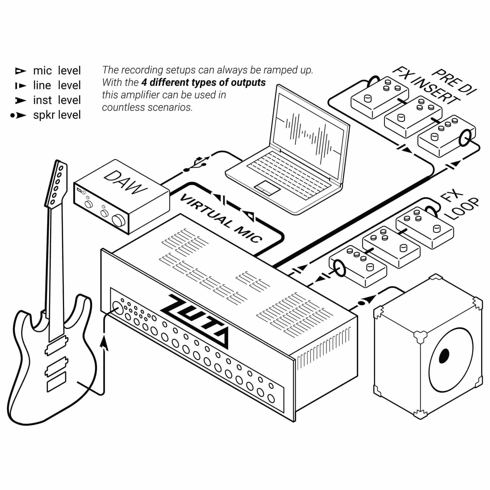  LA25 MK II Tube Amp 5