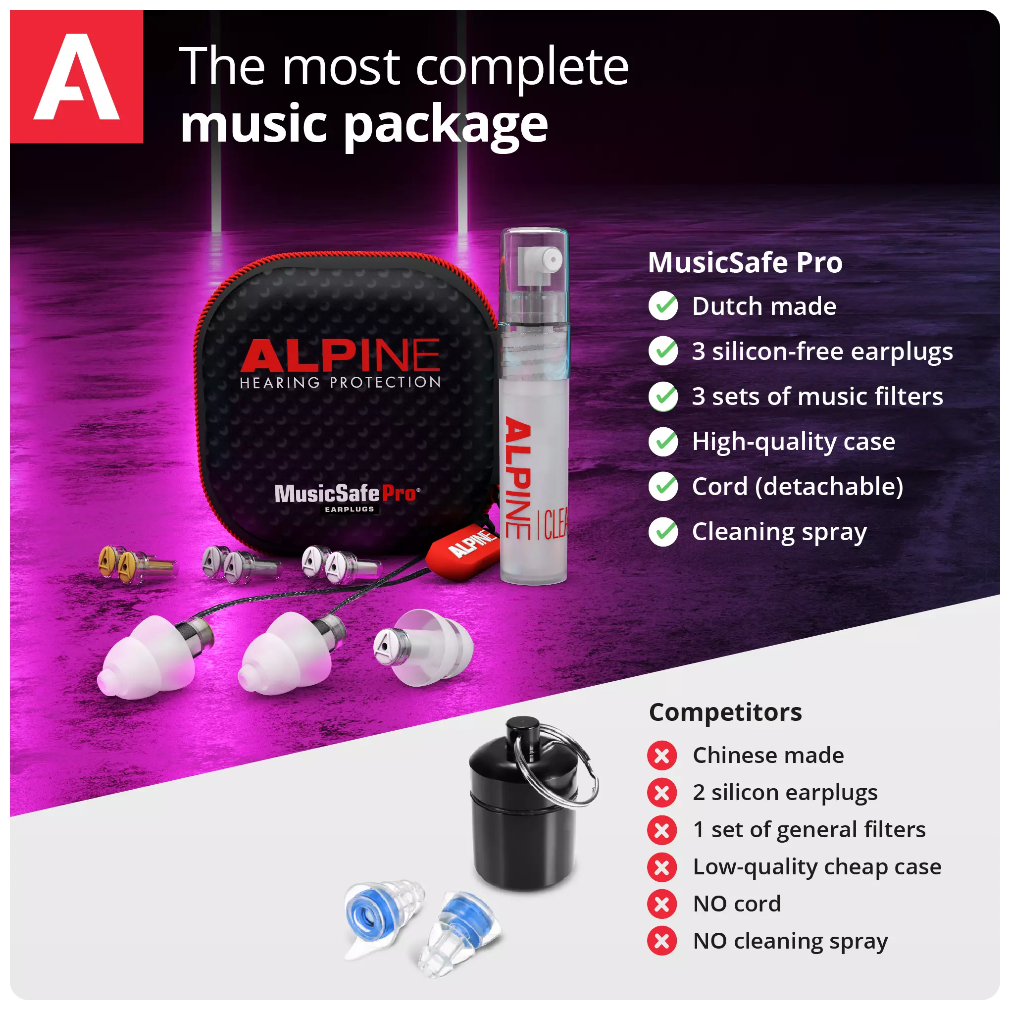 Alpine Hearing Protection MusicSafe Pro Transparent - Earplugs 20