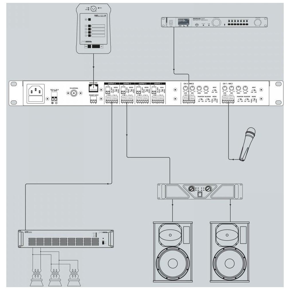 Audiophony PMX34 2