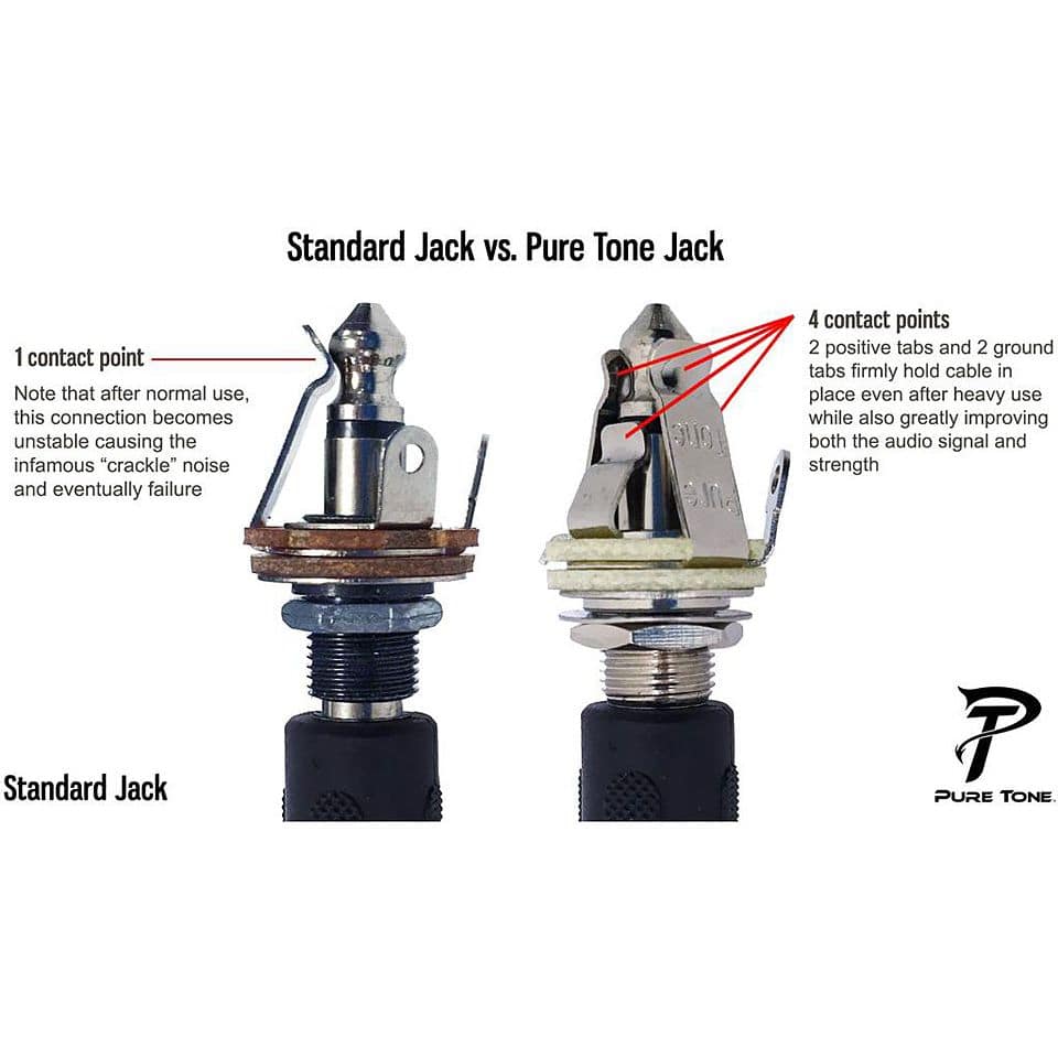  Multi Contact Output Jack Gold Mono 4