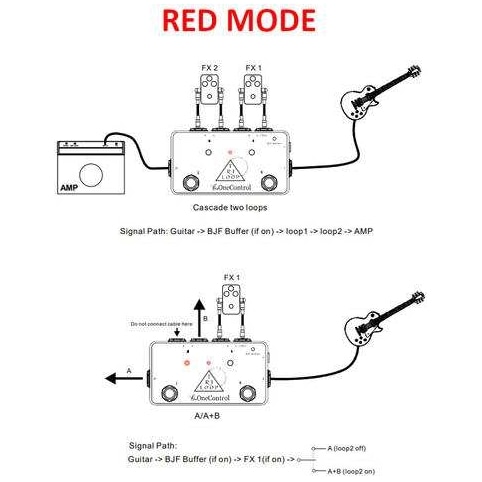 One Control - One Control Tri Loop - 3