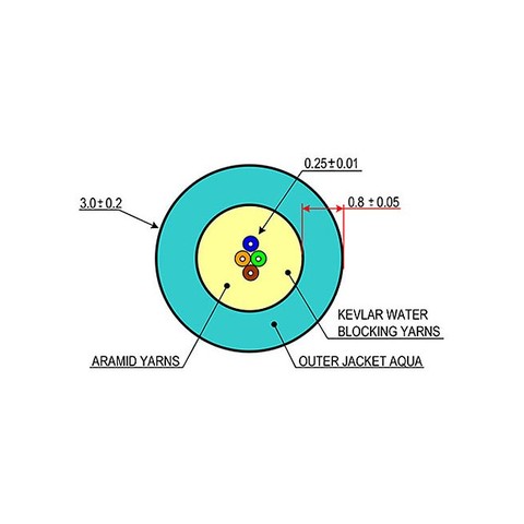 mp cat fiber optic cable bulk