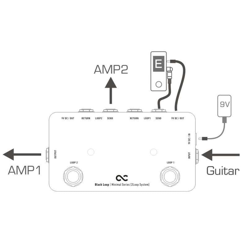 One Control - One Control Minimal Series Black Loop - 3
